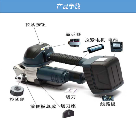 全自动捆扎机